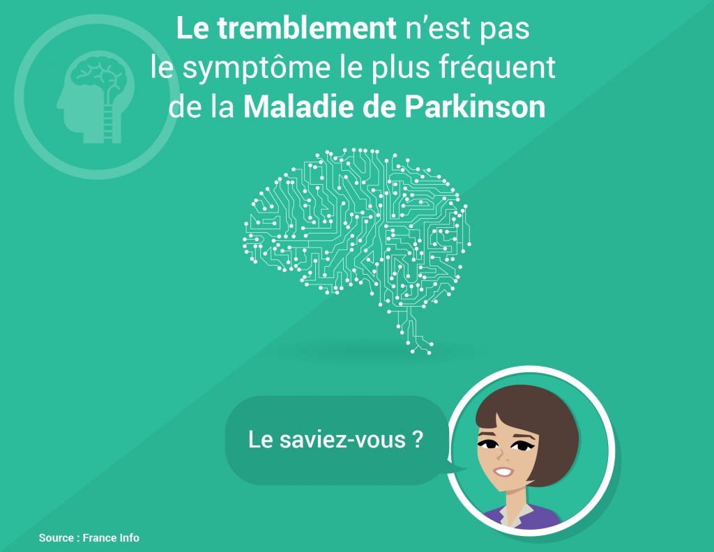 Maladie de Parkinson