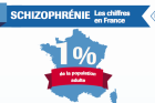 Infographie : les chiffres de la schizophrénie en France